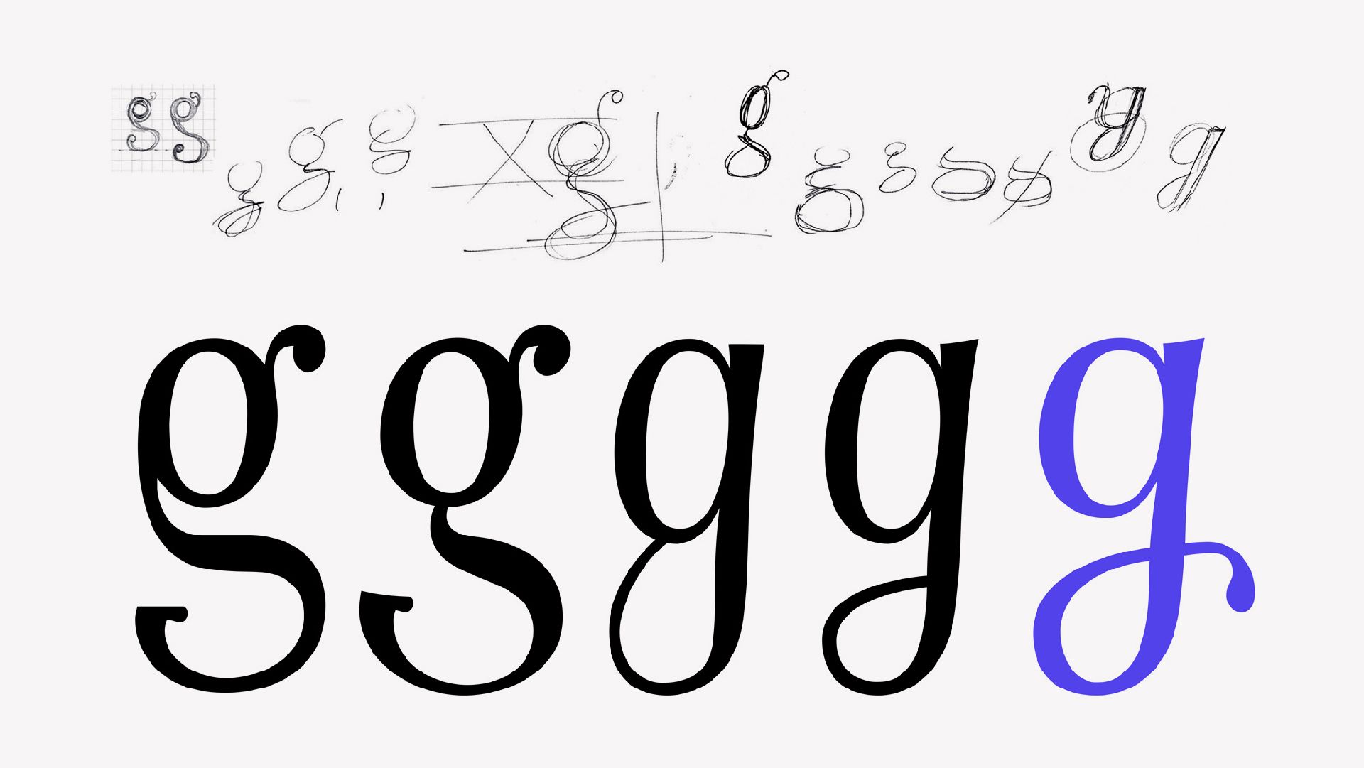 Stylized lowercase letters: gray script-like text above, large black and blue “g” characters below