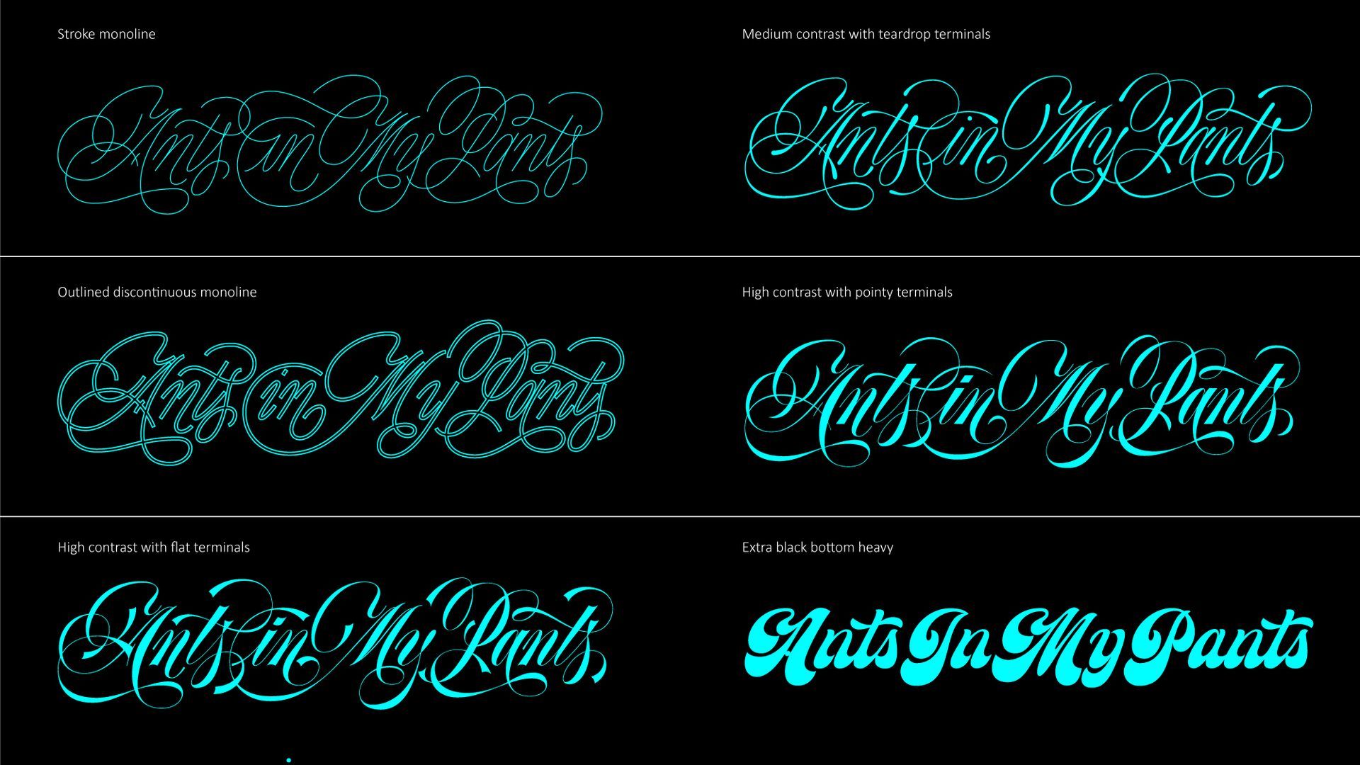 Six variations of the text