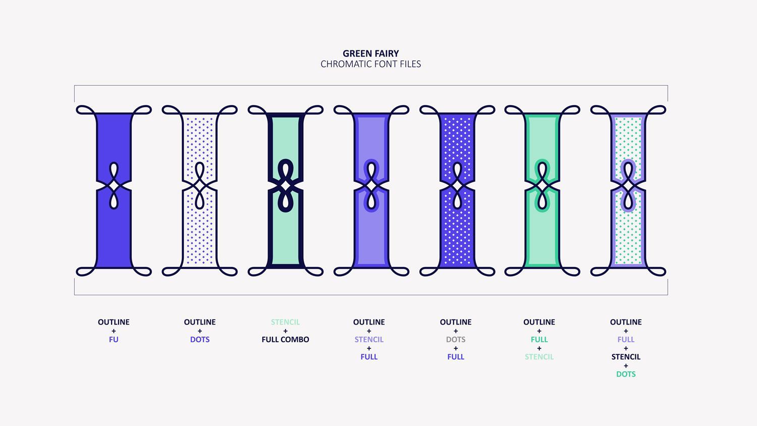 Chart of seven vertical column diagrams in blue, teal, and white on a light background