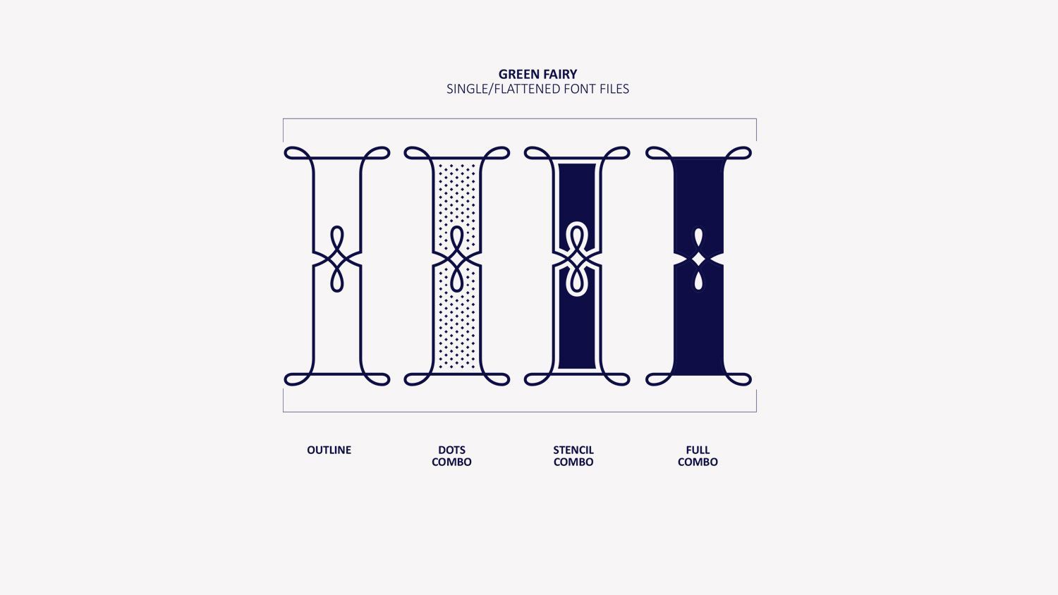 Chart of seven vertical column diagrams in blue, teal, and white on a light background