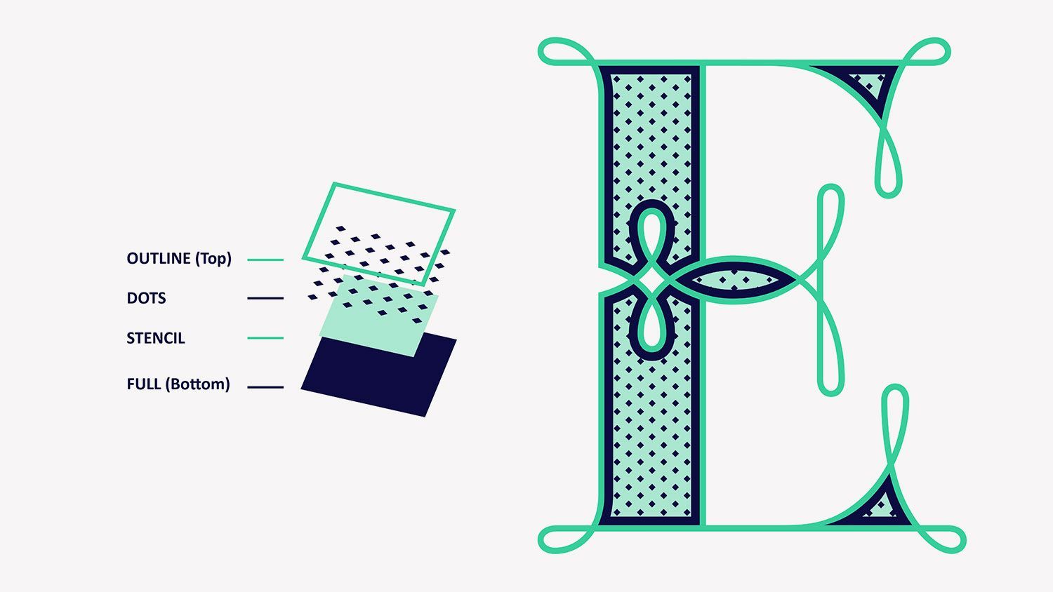 Decorative teal letter E with dotted fill and a small tilted paper graphic beside it