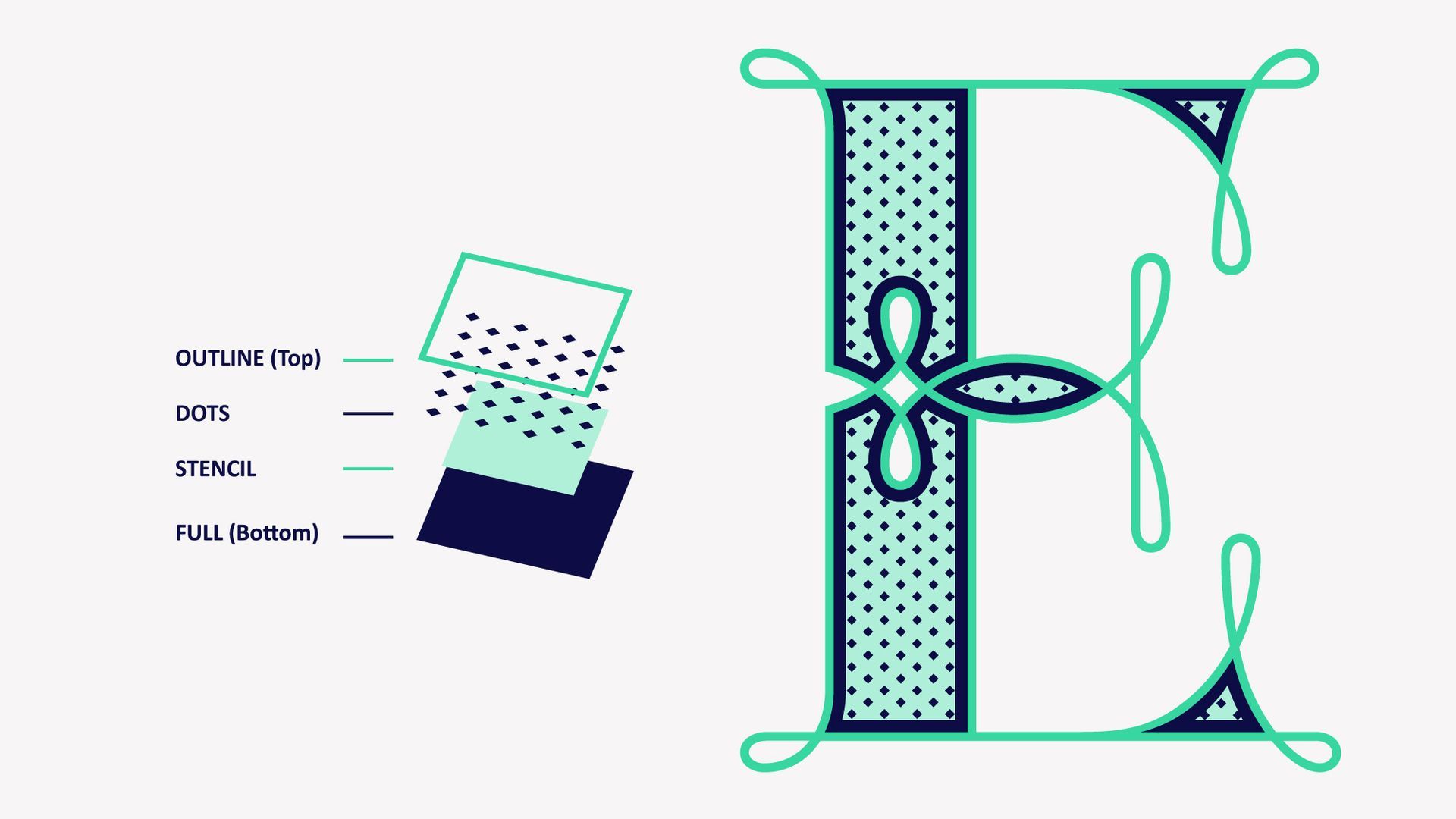 Stylized teal letter E with decorative flourishes beside a small icon and labels