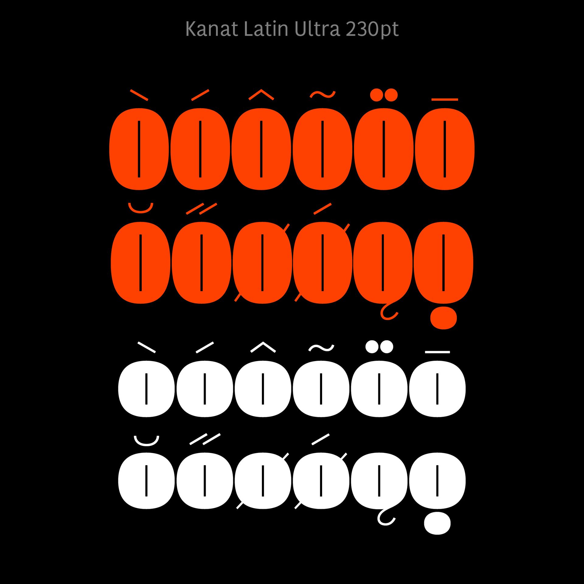 Font sample showing Turkish letters in orange and white on black, labeled “Karat Latin Ultra 230pt”