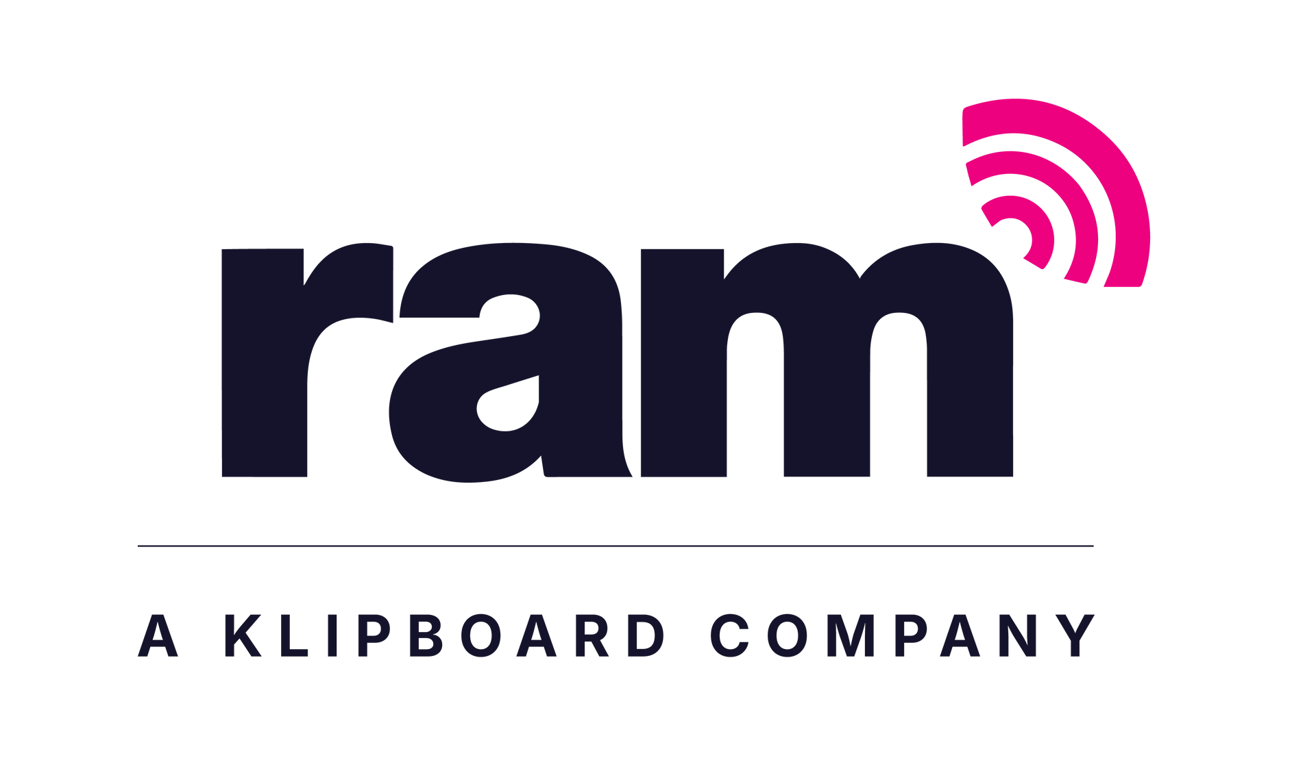 RAM | Save 22% on two or more products