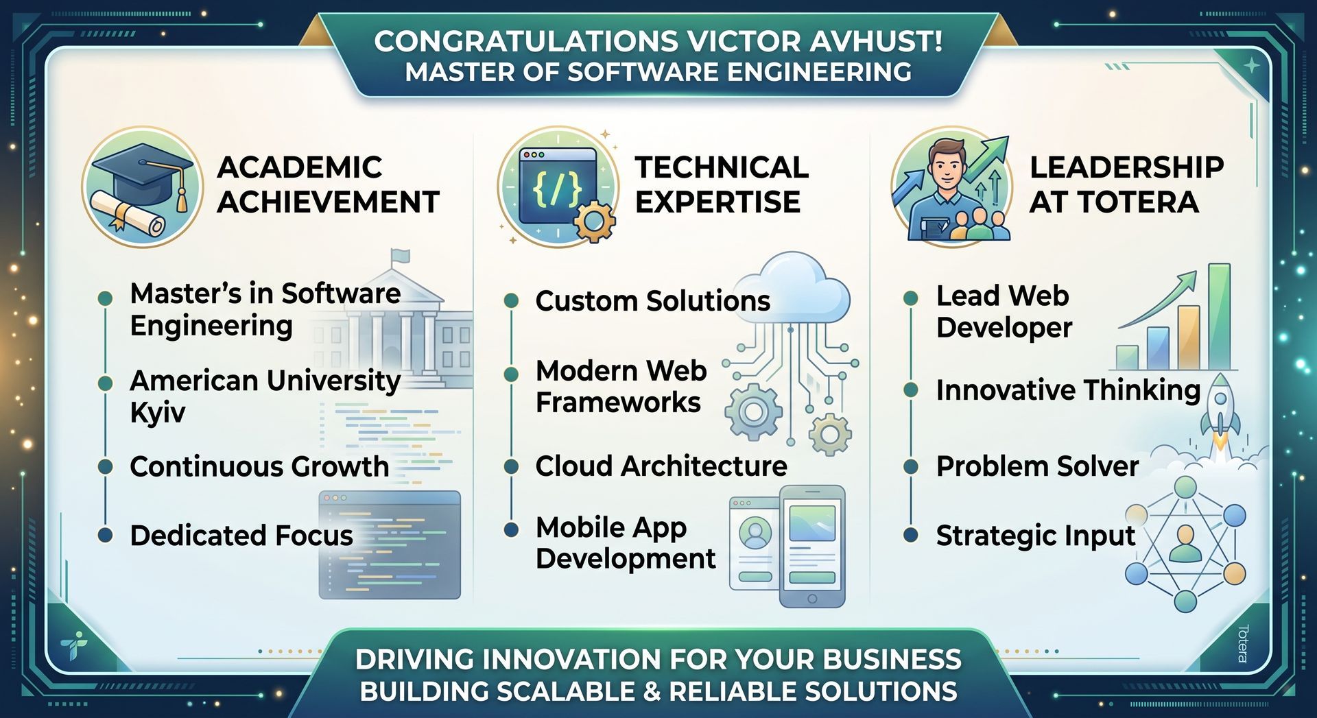 Master of software engineering award banner with software engineer achievements in academic, technical, and leadership expertise columns