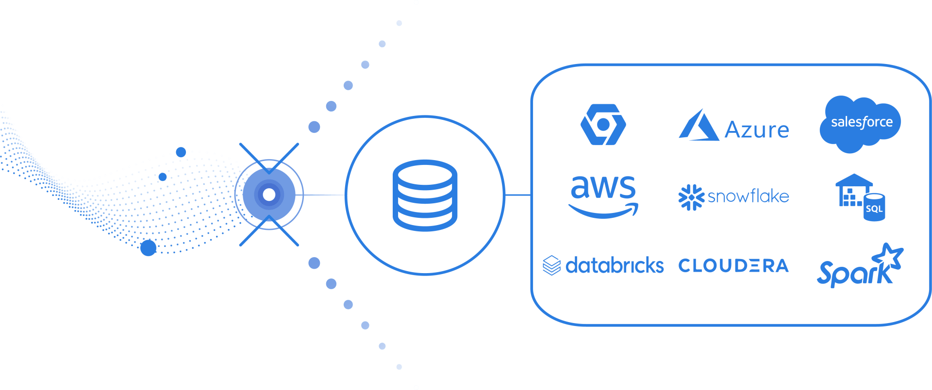 Um diagrama de um sistema de computação em nuvem com logotipos para vários provedores de nuvem.