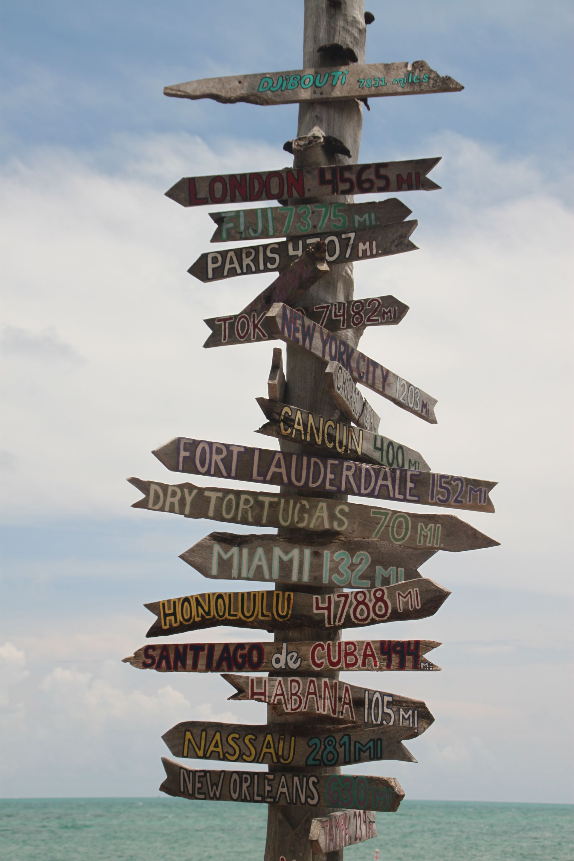 Key West Sightseeing Tours