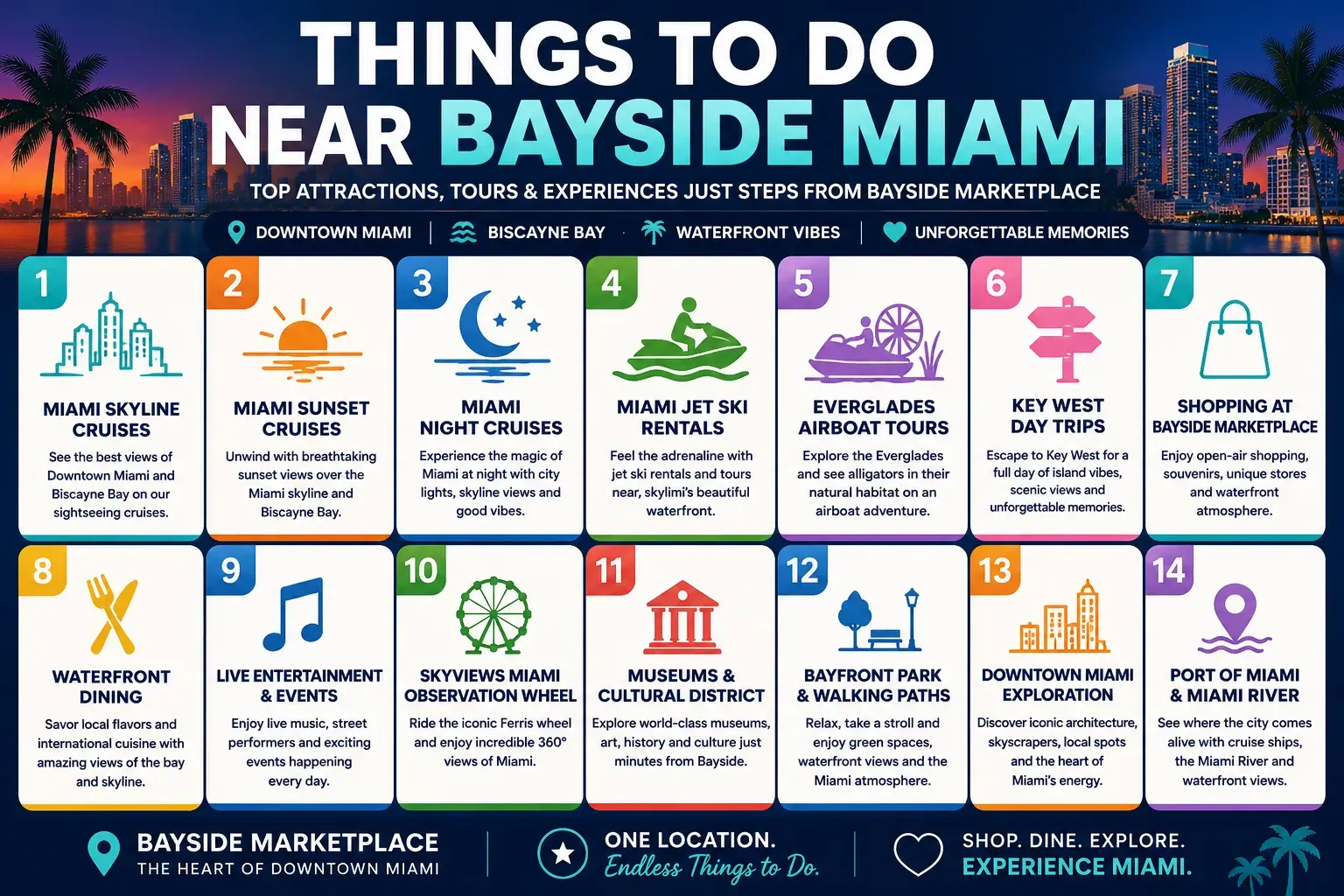 Things to Do in Bayside Miami guide featuring Miami sightseeing cruises, Miami sunset cruises, Miami night cruises, jet ski rentals, Everglades airboat tours, Key West day trips, waterfront dining, museums, Bayfront Park, and Downtown Miami attractions.