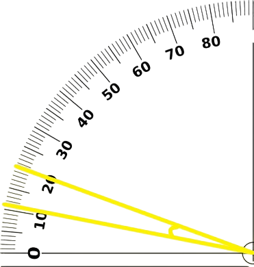 Yellow angle on a black protractor, marked between about 10° and 20° from the baseline