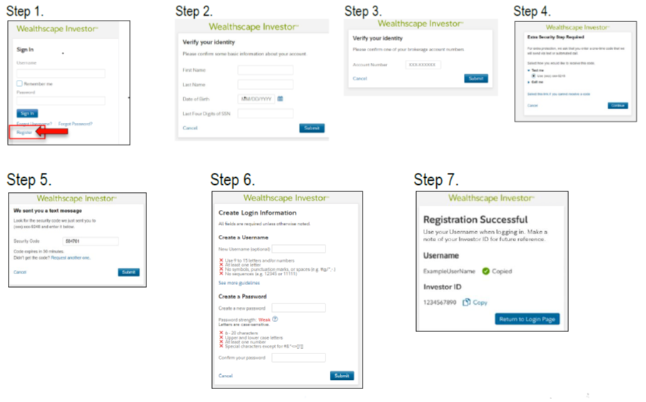 A bunch of steps are shown on a computer screen