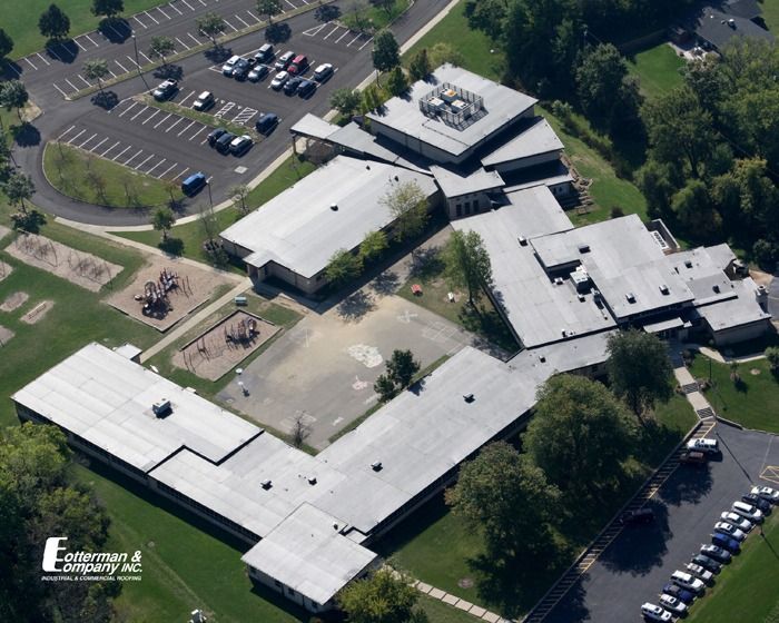 Aerial view of a school building with a parking lot and playground. Gray flat roofs and green grass are visible.