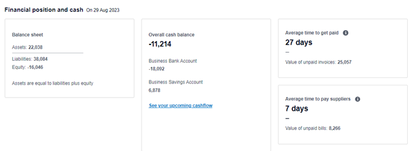 Business performance tracking with Evolve Online Bookkeeping