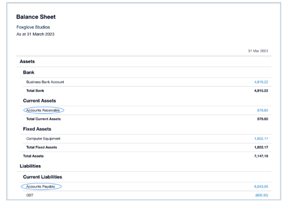 Business performance tracking with Evolve Online Bookkeeping