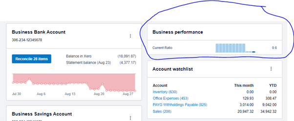 Business performance tracking with Evolve Online Bookkeeping
