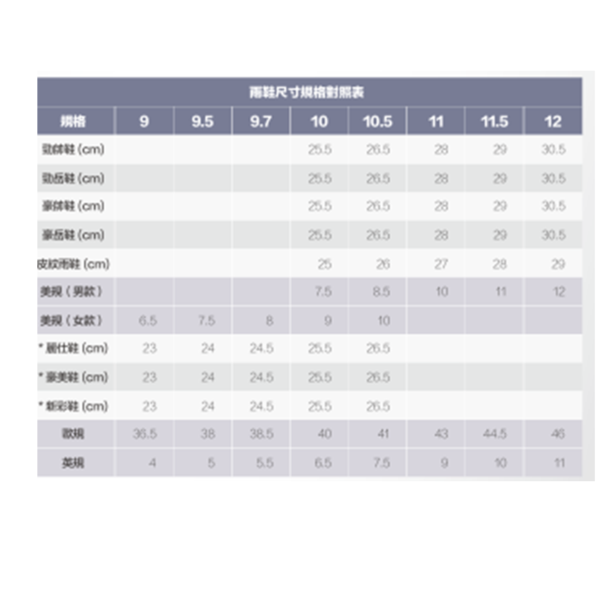 皮紋雨鞋(二色)