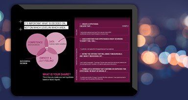 Produkt- und Entscheidungsverbesserung Leadership Coaching, Benchmarks, Ratings, KPIs, Statistiken, Intensivcoaching, Rabl & Hahn, Philipp Hahn, Unternehmensberatung, business consulting, Unternehmensberatung München