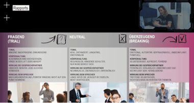 Sprecher-/Moderatoren Coaching Philipp Hahn, Top 100 Speaker, Unternehmensberatung, Unternehmensberatung München, Transformation, Coach, Coaching, Transformation, Intensivcoaching