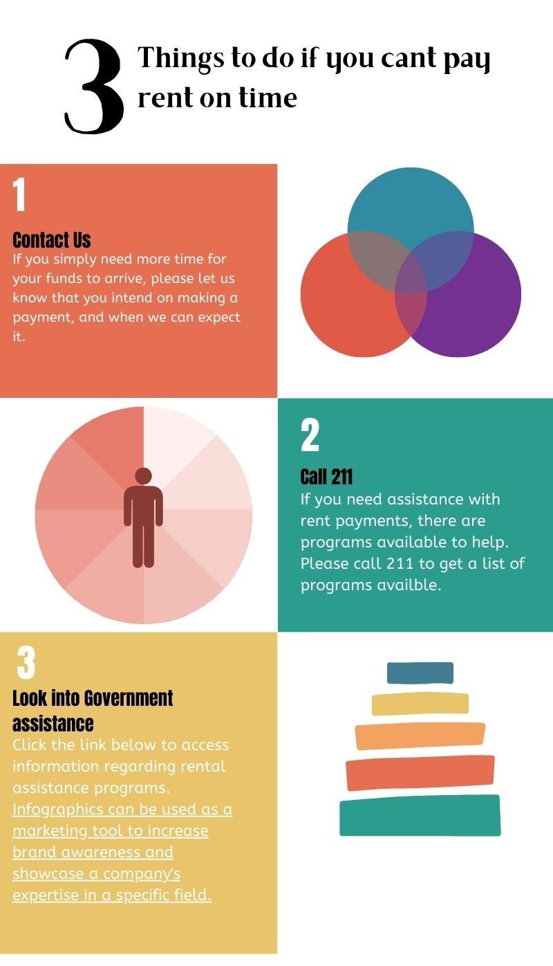 Maintenance Services in Lansing, MI DS Huber Real Estate Group