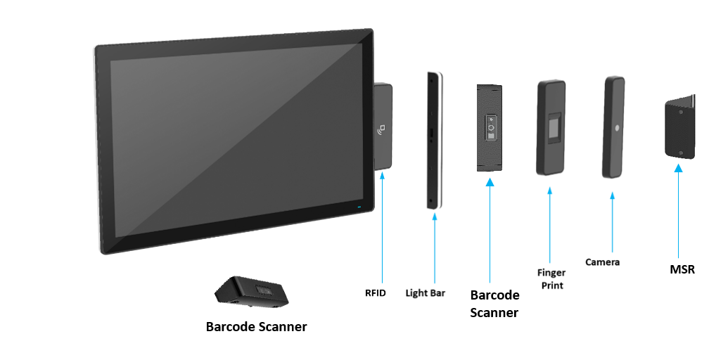 wide array of peripherals for point-of-sales system, Advantech