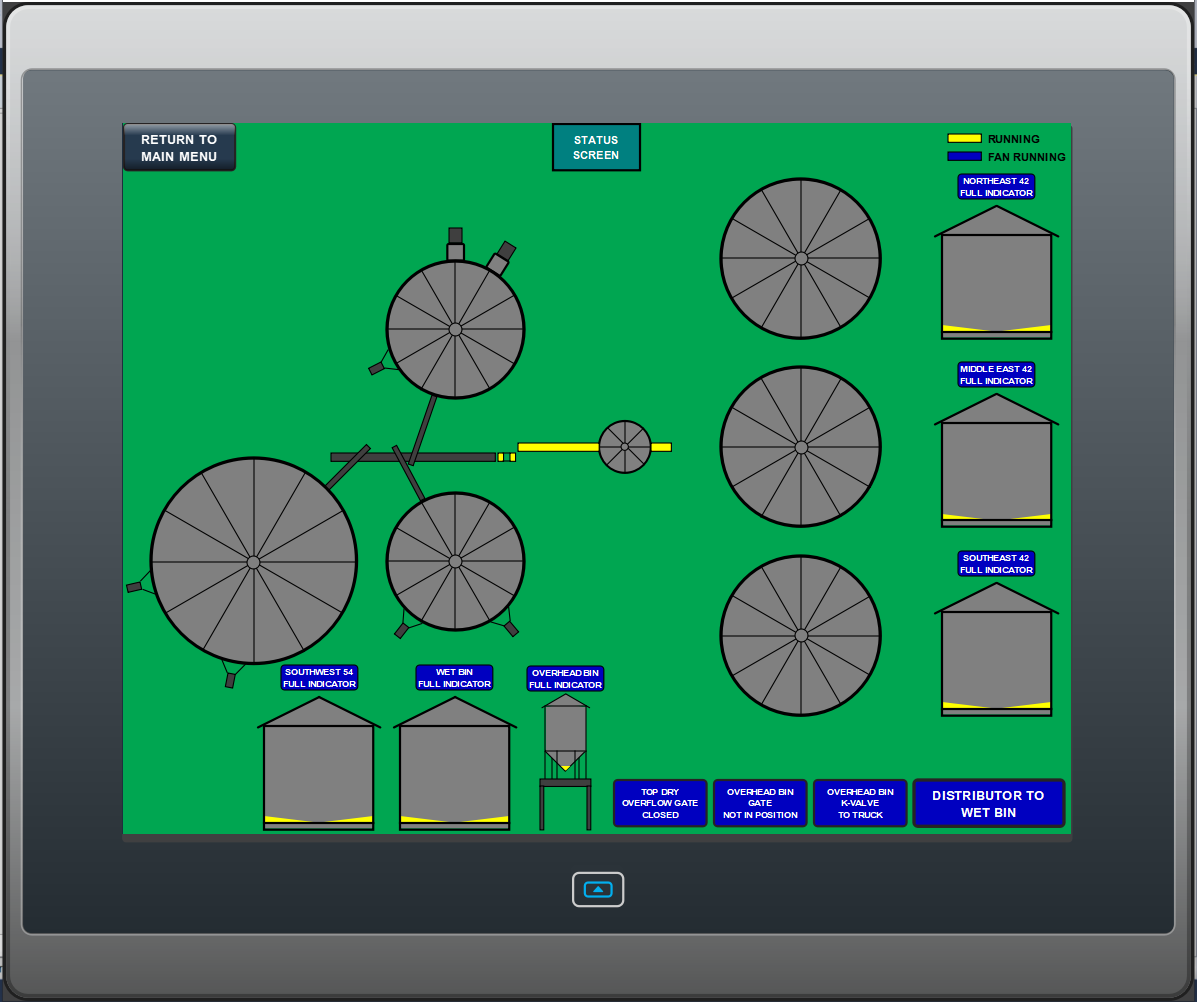 A computer screen shows a bunch of circles and boxes on a green background