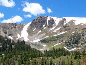 Colorado