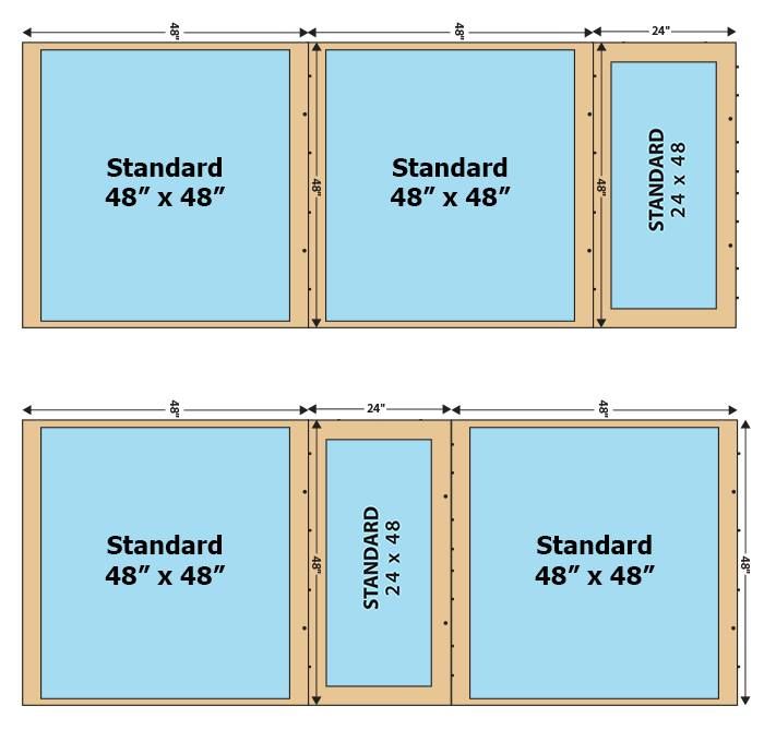 Diagram comparing two tiling layouts with three panels labeled “Standard 48” x 48”” and one narrow “Standard 24” x 48”” panel.