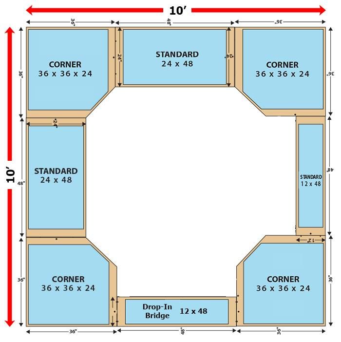 Annotated 10' x 10' play set layout with corner, standard, and side panels around an octagonal center.
