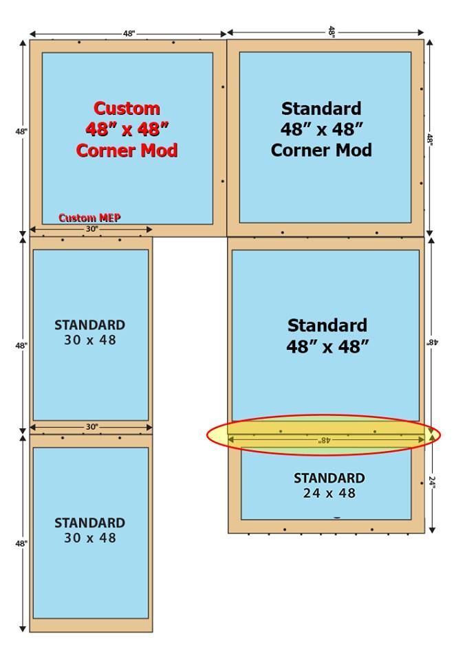 Diagram of standard and custom corner modules labeled 48
