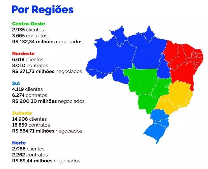 Um mapa colorido do brasil com as palavras por regiões no topo