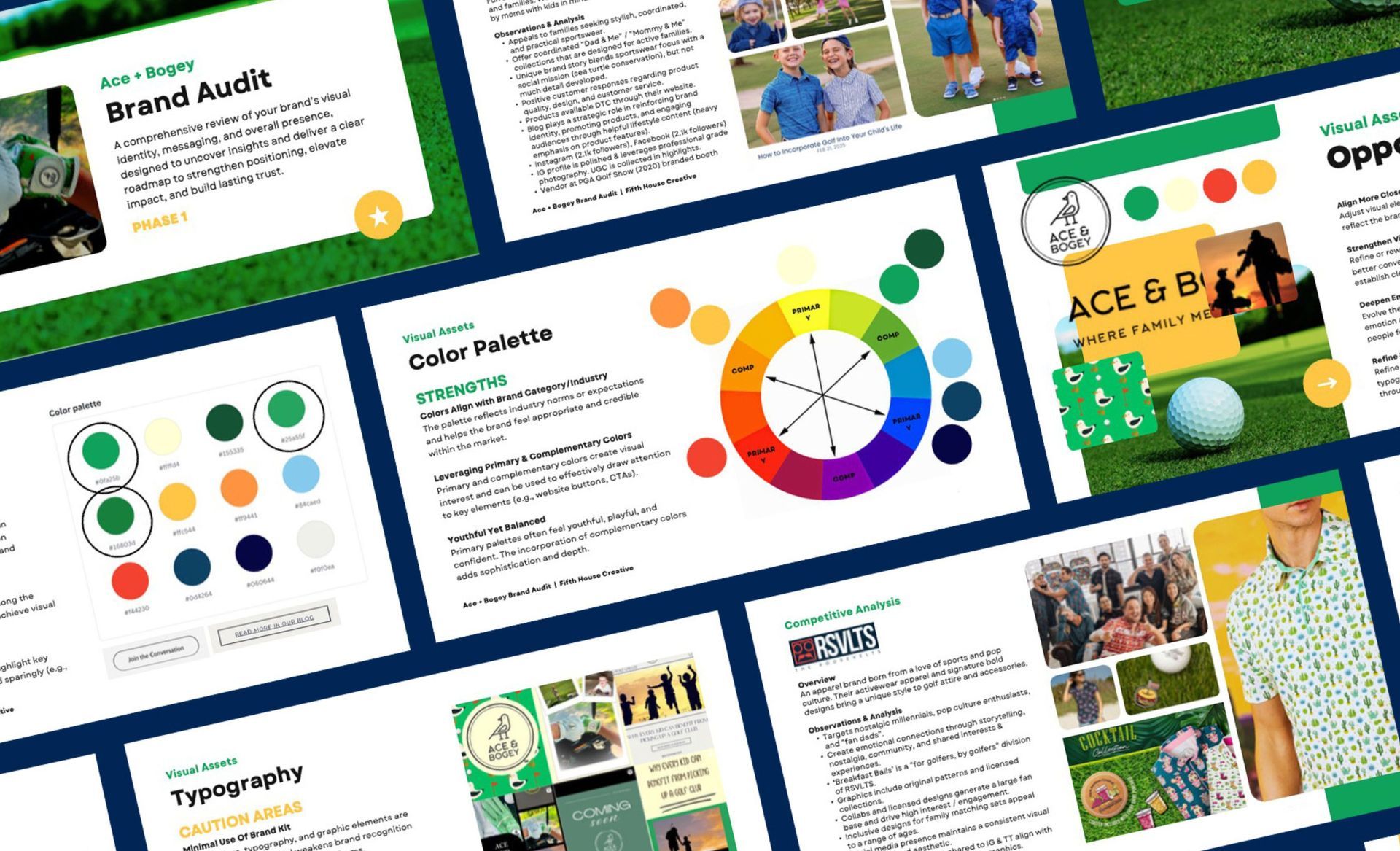 Scattered presentation slides with charts, text blocks, and green-orange design on a dark blue background