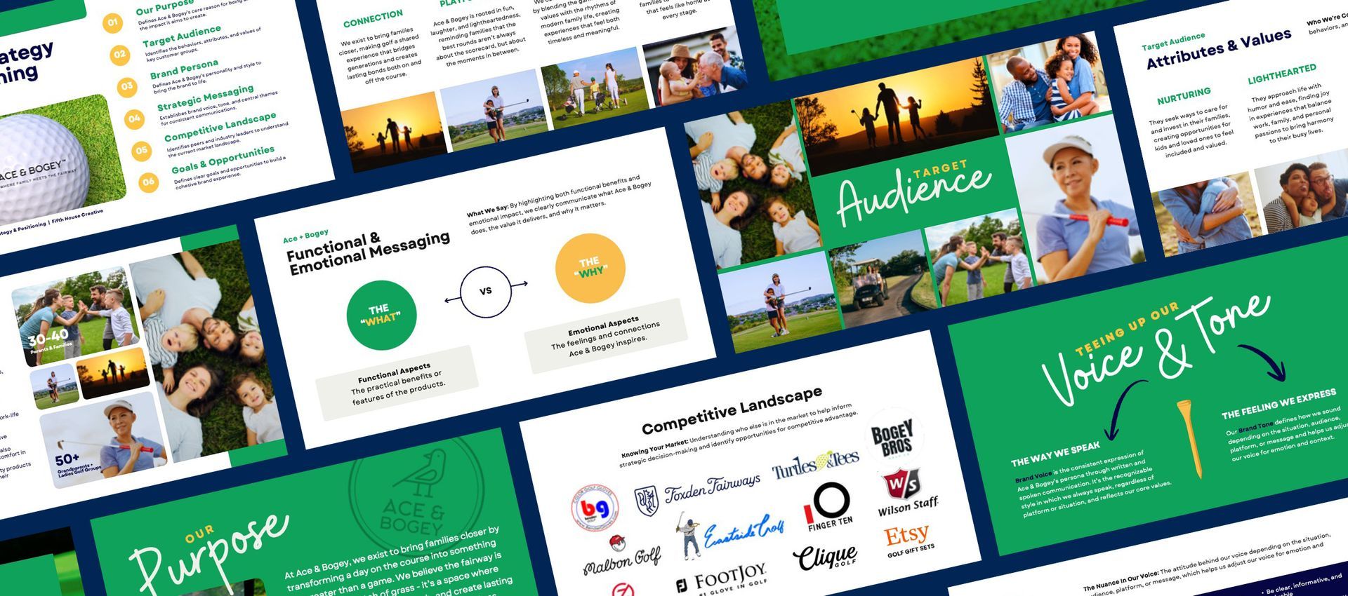 Collage of presentation slides