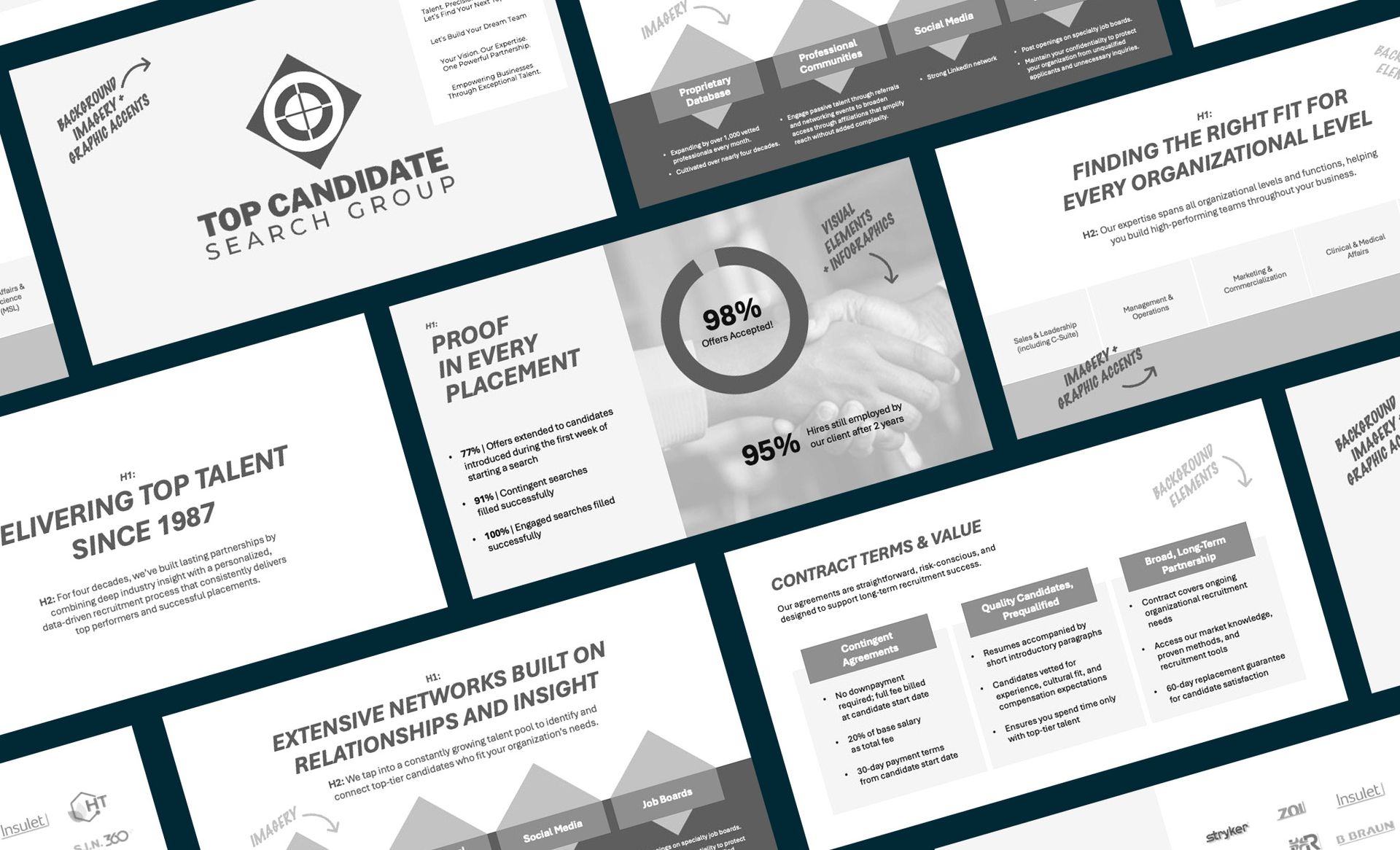 Collage of presentation slides on a dark teal background, angled in a grid.