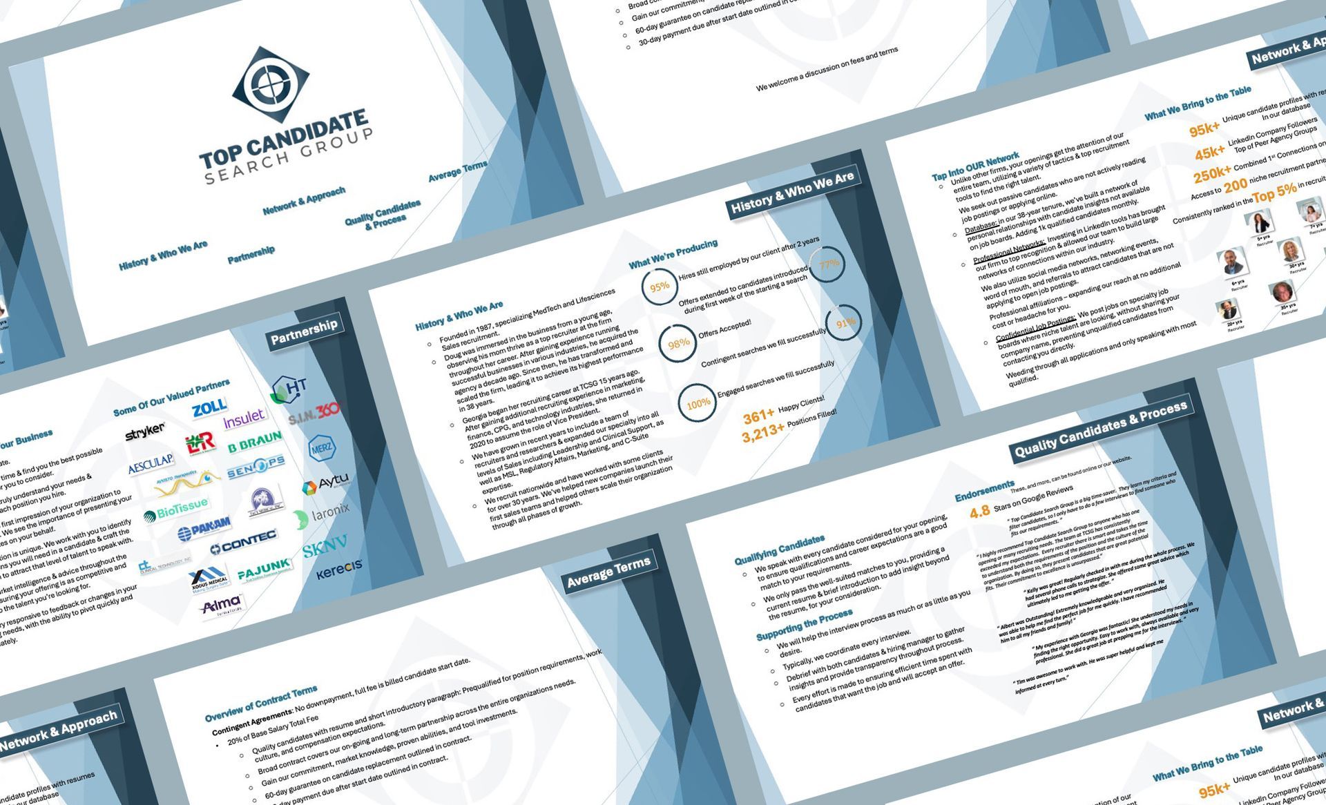 Scattered white and blue infographic-style presentation slides with charts and text on a gray background