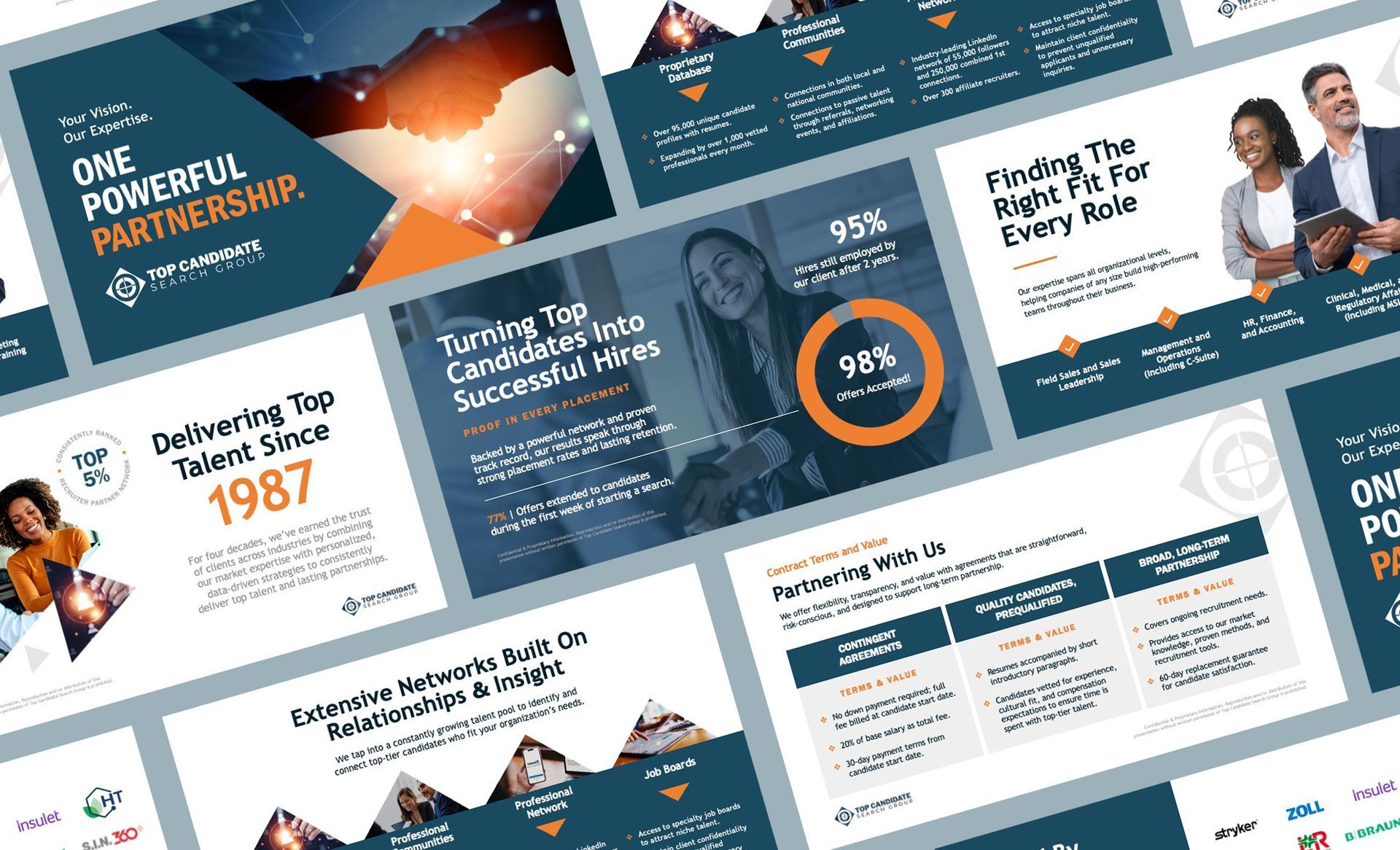 Collage of modern business presentation slides in blue, orange, and white with charts, text, and photos
