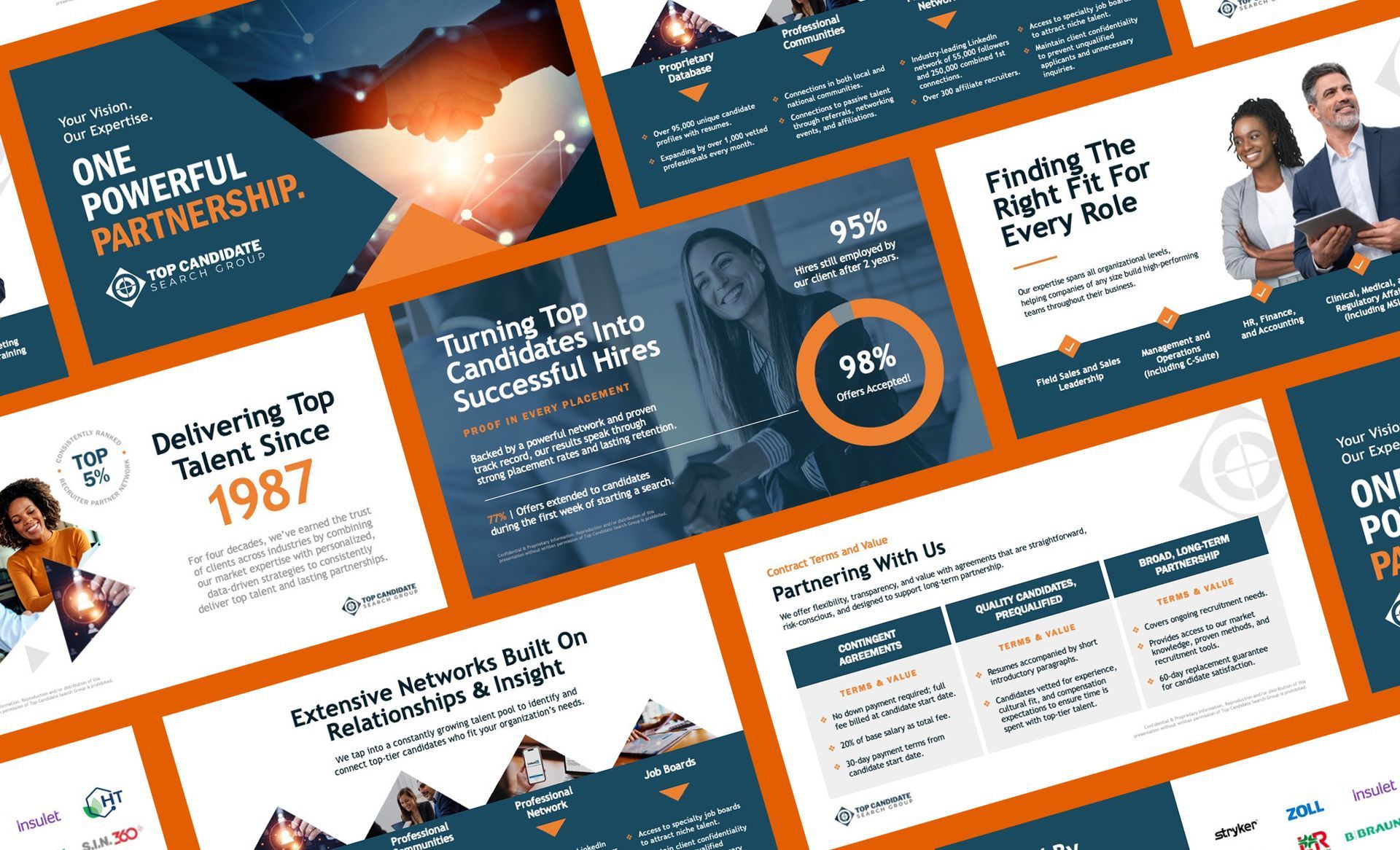 Orange-and-teal business presentation collage with charts, icons, and team photos on multiple slides