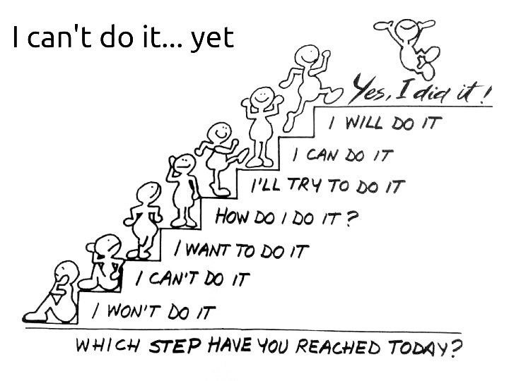 Which step have you reached today?