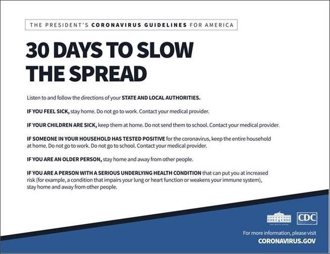 covid 19 slow your spread