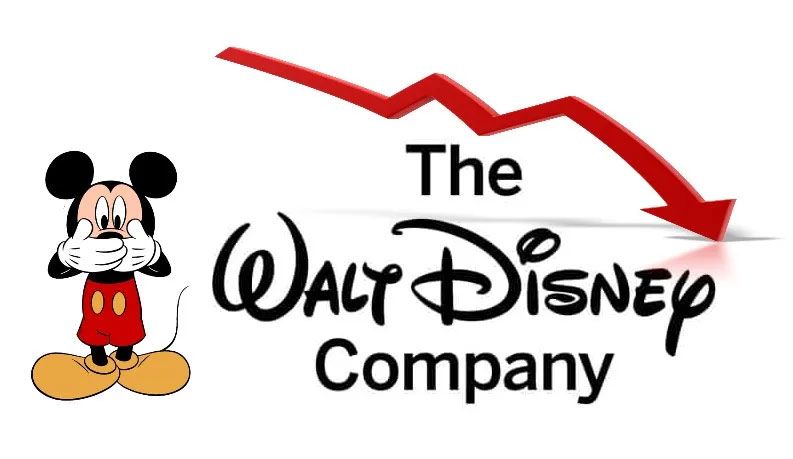 Disney Shares Downgraded as Theme Parks Face More Trouble, Woke Streaming Series Flop