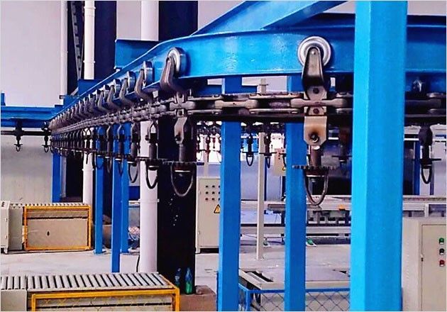 Overhead Conveyor Systems