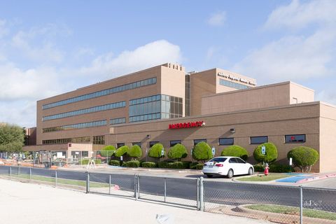 Abilene Regional Medical Center Emergency Department