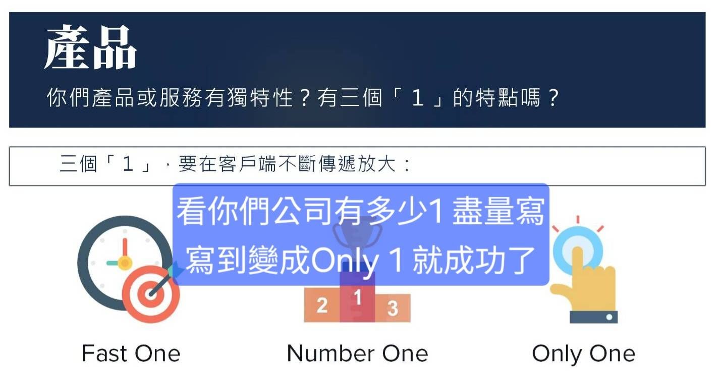 B2B銷售結案三大風險與破解
