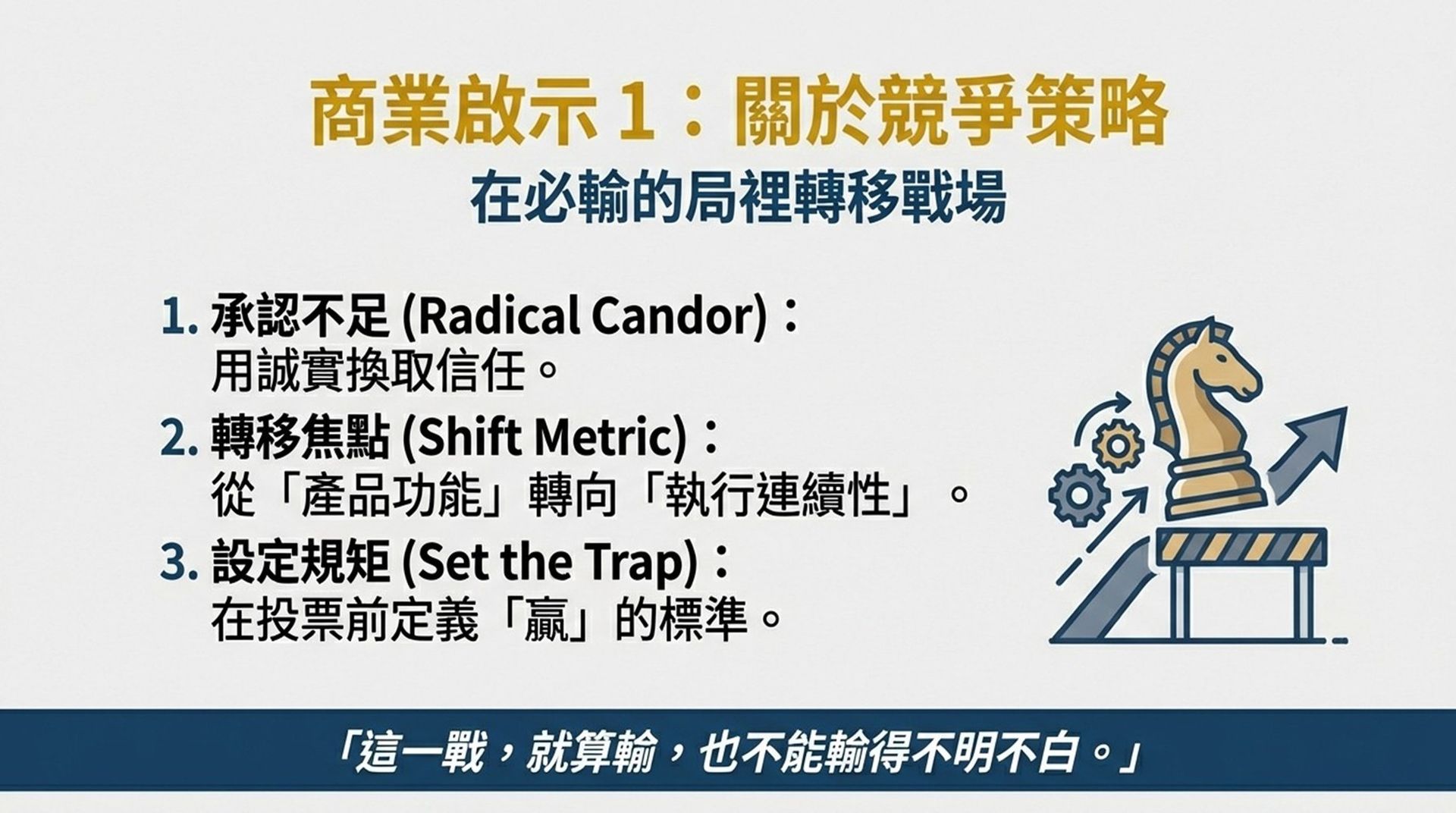 提出承認不足轉移焦點與設定規矩，在必輸局中轉移戰場