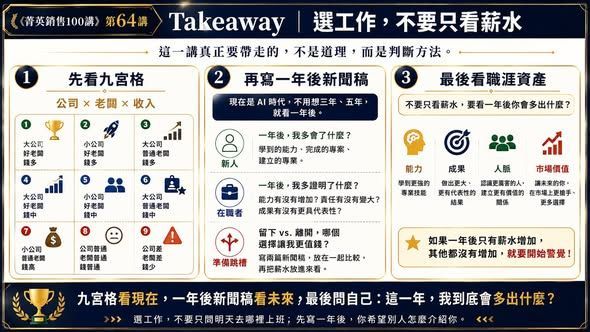 選工作與跳槽的3步驟判斷方法:先看職涯九宮格,再寫一年後新聞稿,最後檢視能力、成果、人脈與市場價值四項職涯資產