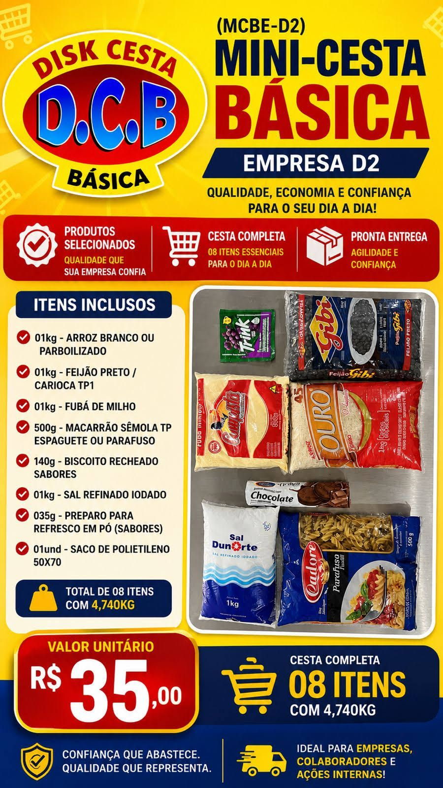 CESTA BASICA
