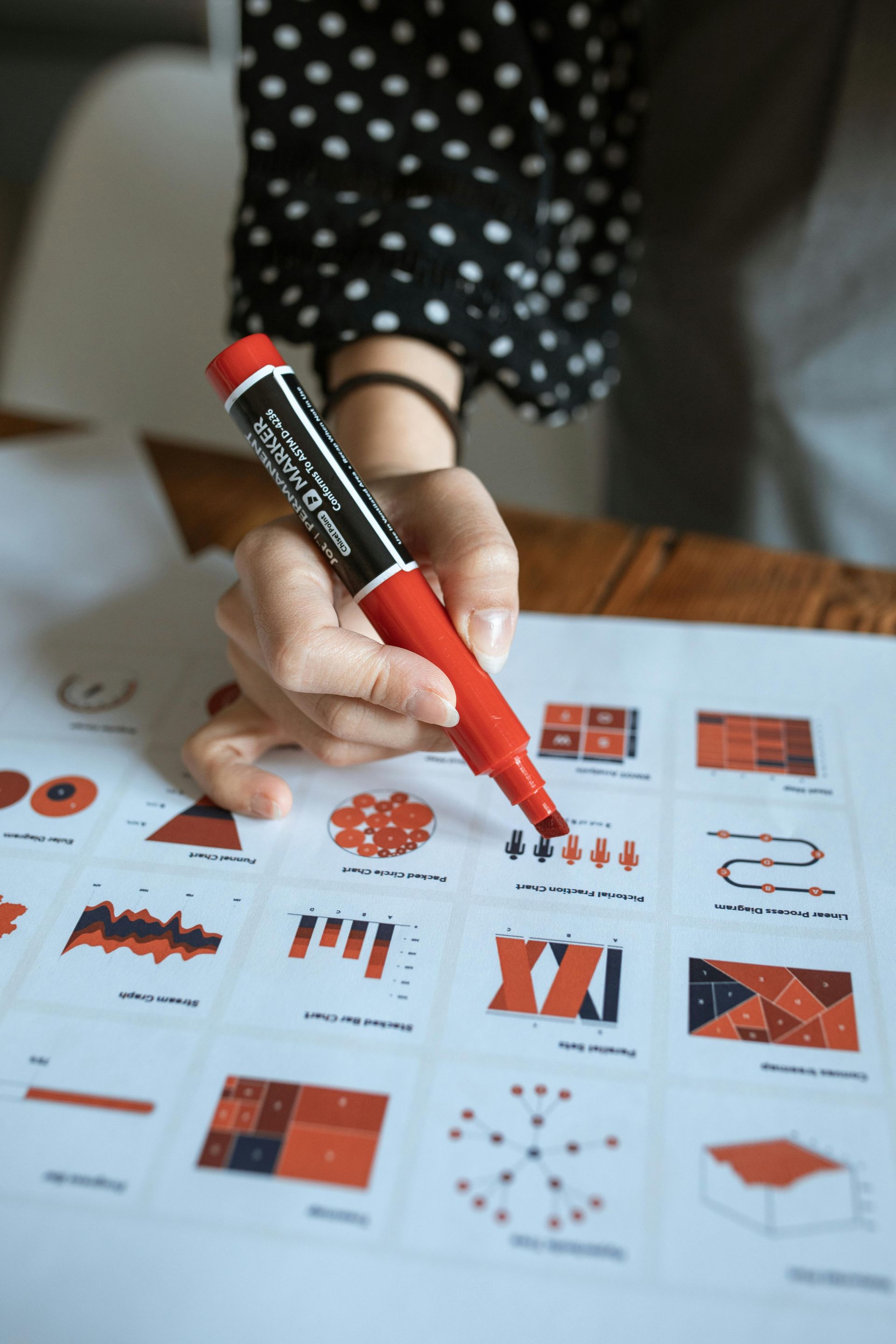 Una persona sta scrivendo su un pezzo di carta con un pennarello rosso.