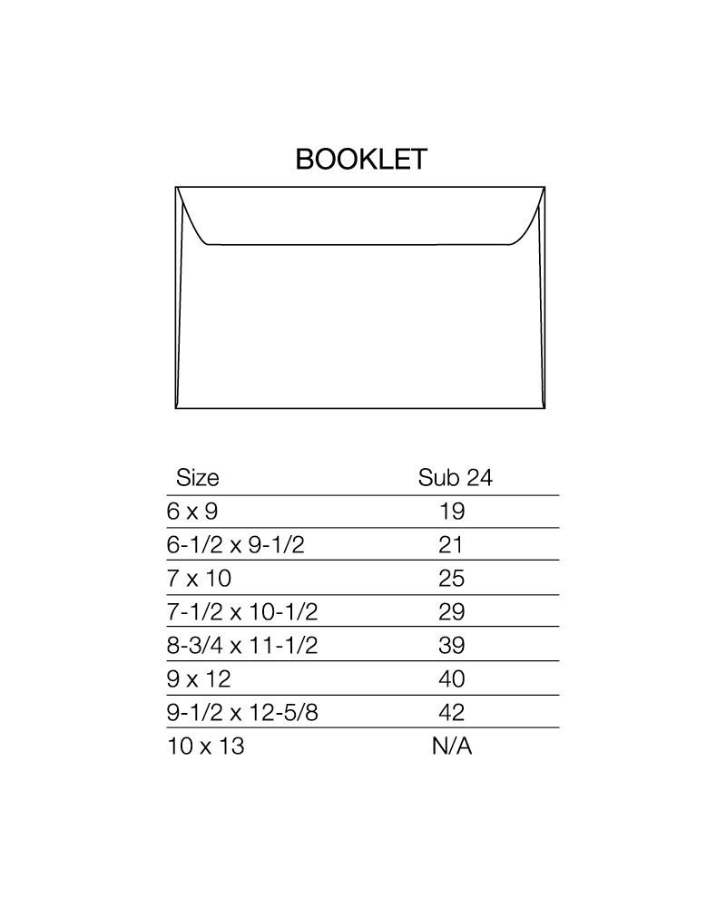 Diagram of a booklet envelope with a table listing sizes and the corresponding sub 24.