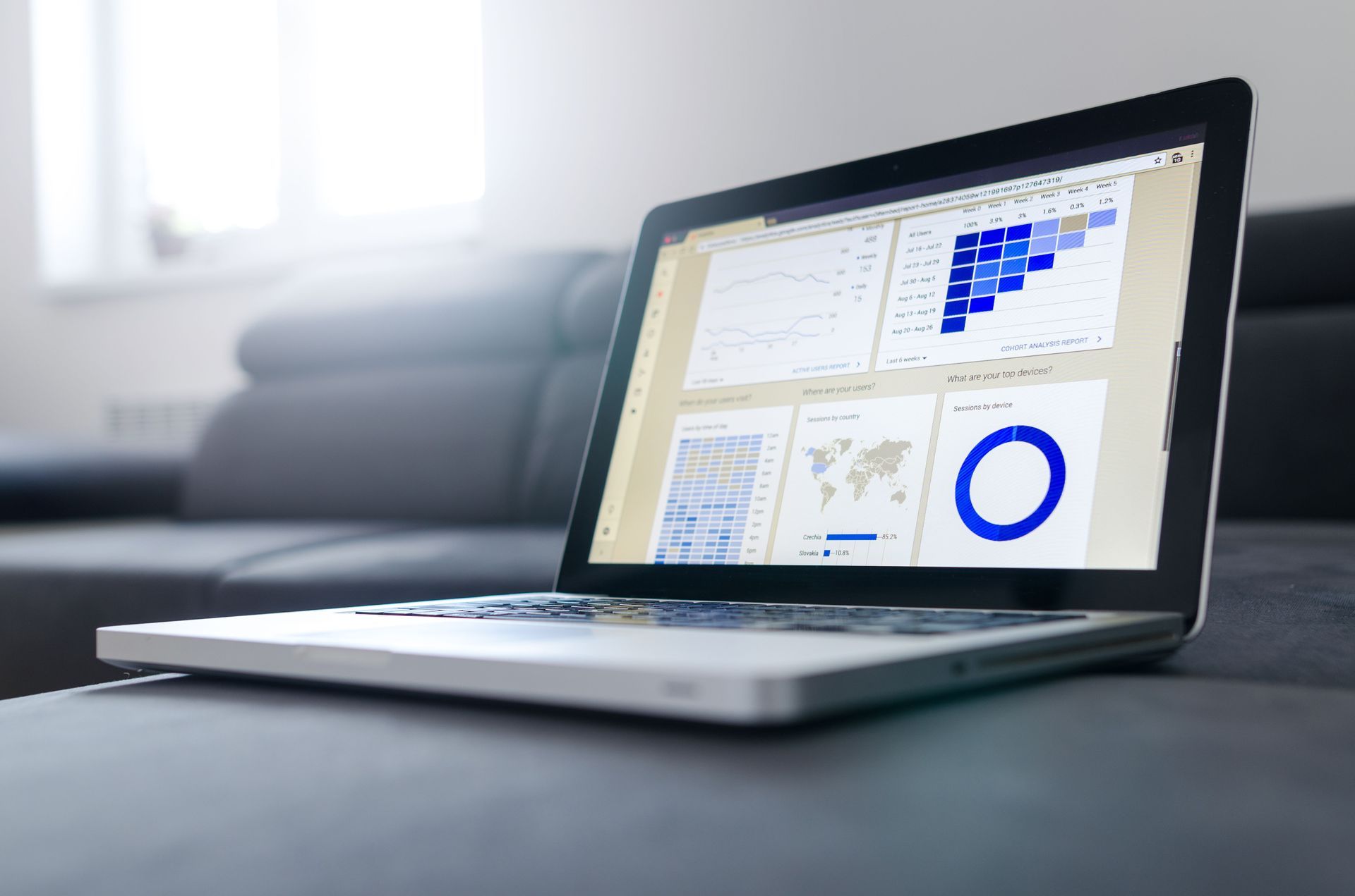 Laptop showing a website analytics dashboard