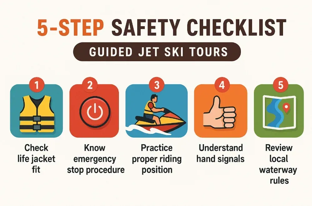 5-Step Safety Checklist - 1. Check life jacket fit, 2. Know emergency stop procedure, 3. Practice proper riding position, 4. Understand hand signals, 5. Review local waterway rules - Guided jet ski tours infographic 5-Step Safety Checklist - 1. Check life jacket fit, 2. Know emergency stop procedure, 3. Practice proper riding position, 4. Understand hand signals, 5. Review local waterway rules - Guided jet ski tours infographic