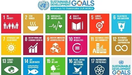 17 Goals to Transform Our World 17 Goals to Transform Our World
