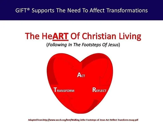 The Heart of Christian Living The Heart of Christian Living
